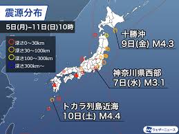 News source: ウェザーニュース
