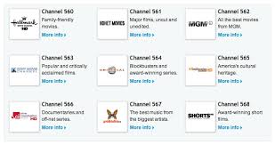 Preview 9 Hd Channels On Directv Free Hd Report