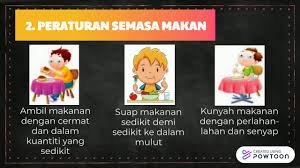 Didiktv road to success spm 2021 pendidikan seni visual reka bentuk landskap tingkatan 4. Asas Masakan Pendidikan Khas Etika Di Meja Makan Versi 2 Youtube