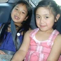 50+ "Evalyn" profiles