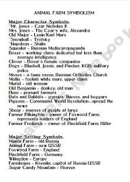 The Mrs Scott S Clasroom Shop On Teachersnotebook Com Farm Lessons Farm Unit Farm Animals