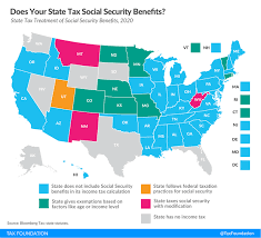 Kansas, for example, imposes a. 37 States Don T Tax Your Social Security Benefits Make That 38 In 2022 Marketwatch