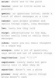 These zodiac signs are the basic to understand the planetary moments of the sun, the star, and the moon. Best Characteristics Zodiac Signs Taurus Zodiac Signs Zodiac Star Signs