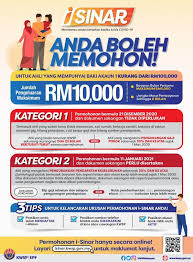 Contoh surat akuan sumpah pendapatan terjejas. Terkini Syarat Penuh Mohon I Sinar Kepada Semua Ahli Kwsp Yang Terjejas Pendapatan