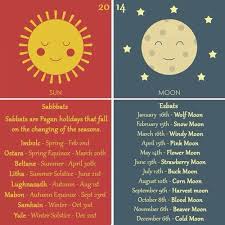 Moon Sun Witch Wiccan Pagan Moon Phases Solstice Season