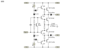 Depending upon their mode of operation, there are class a, class b and class c amplifiers. Class G Amplifiers