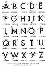 Single stroke letters are simplest form of letters and are used to write titles, . Writing Learning To Write