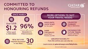 Qatar Airways On Twitter Qatarairways Flexible Booking Options Have Proved Extremely Popular With Our Customers Over One Third Have Selected One Of These Options Over A Refund And We Are Proud That