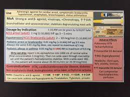 Make your card stand out using our design tools. Drug Cards Nursing