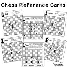 Home * chess * moves * encoding moves. Chess Reference Cards By Winged One Teachers Pay Teachers