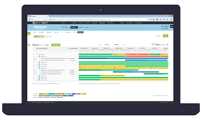 Resource Management Software Market 2018 Strategy Resources Manufacturers Supply And Forecasts To 2025 Resource Management Project Management Management