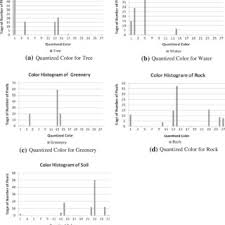 Image result for tbn:aqZFW7SvBdifiM::www.azooz.net/data/media/11/azooz_net_3_2009%2520(104).jpg