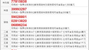 109 統一發票 11 12 月 2019中獎號碼. çµ±ä¸€ç™¼ç¥¨11 12æœˆå°çŽè™Ÿç¢¼2020 åª½å'ªå¯¶è²å¤§å°äº‹