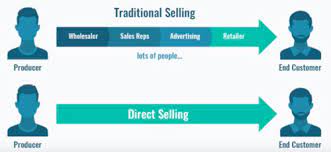 Maybe you would like to learn more about one of these? Is The Healthstyle Emporium A Pyramid Scheme Learn The Truth Life Above Zero Life And Mindset Coaching