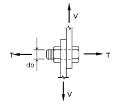 Bolt Single And Double Shear And Tension Stress Analysis