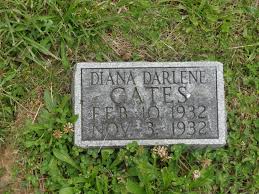 Diana Darlene Cates (1932-1932)