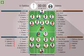 Offerta formativa articolata, pluridisciplinare e apertura internazionale. Assim Vivemos O U Catolica Gremio