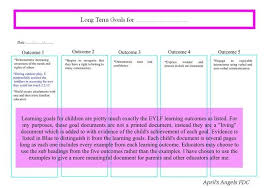 Pin On Documentation