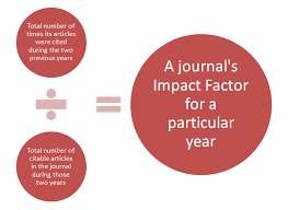 Journal citation reports aggregates citations to our selected core of journals, allowing this vast network of scholarship to tell its story. Journal Impact Impact Factor Citation Analysis Bibliometrics Library Guides At University Of Denver