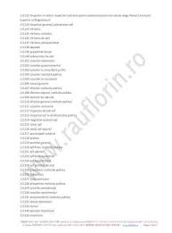 Check spelling or type a new query. Lista Cor In Ordine Crescatoare Coduri Director Vanzari 112019 Director Director Adjunct Inspector Sef 112020 Director Economic 112021 Director Magazin 112022 Sef Corp Executori