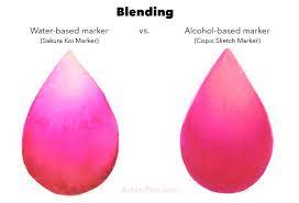 Sep 30, 2020 · how to shade with copic markers. Markers A Buying Guide For Beginners And Artists Art Is Fun