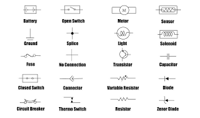 Circuit symbols are used in circuit diagrams (schematics) to represent electronic components. Diagram Car Wiring Diagrams Symbols Full Version Hd Quality Diagrams Symbols Rackdiagram Culturacdspn It