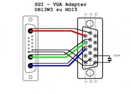 Hdmi To Rca Cable Wiring Diagram Hdmi Vga Vga Connector