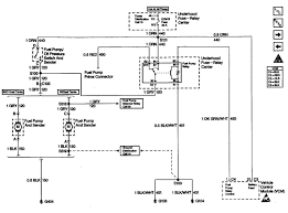 35 kawasaki bayou 220 carb diagram. 2000 Chevy Truck Fuel Pump Wiring Diagram Wiring Diagram Latest Path Construct Path Construct Geniosoundanimazione It