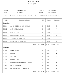Maybe you would like to learn more about one of these? Http Sisfo Uta45jakarta Ac Id Sisfo Manual Book Mahasiswa Pdf
