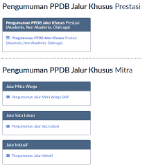 Check spelling or type a new query. Pengumuman Ppdb Surabaya 2018 Jalur Mitra Warga Inklusi Satu Lokasi Dan Jalur Prestasi Info Surabaya