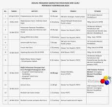 Contoh jadual kerja penyelenggaraan komputer contoh ik mp3 & mp4. Borang Penyelenggaraan Peralatan Dapur Desainrumahid Com