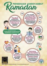 Pada zaman islam juga, bahasa melayu mulai berkembang menjadi bahasa pengantar dalam bidang penulisan kesusastraan, ilmu teologi dan falsafah. 83 Ramadhan Ramadan Bahasa Melayu Ideas In 2021 Ramadhan Ramadan Ramadhan Quotes