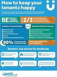 Property Tips