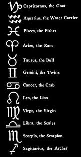 Zodiac Zodiac Signs Zodiac Sign Tattoos Zodiac Horoscope