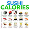 Calorie and nutritional information for a variety of types and serving sizes of sushi is shown below. 1