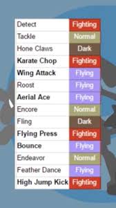 Pokemon Arts And Facts On X: 