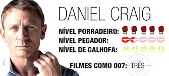 Bond, James Bond: Os atores do 007 no Cinema