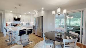 danbury ct archives the brokerage of