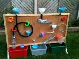 Water Fun Tuin Ideeen Kinderen Achtertuin Speeltuin Achtertuin