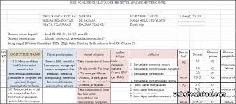 Soal ini bisa digunakan sebagai bahan latihan dalam menghadapi ujian akhir semester 1 mata pelajaran pjok (penjasorkes). Kisi Kisi Pas Bahasa Prancis Kelas 11 Tahun 2019 2020 Websiteedukasi Com