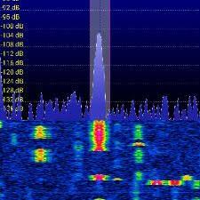 Image result for RFspace SDR-IP