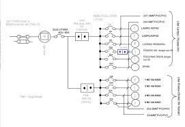 If you continue browsing the site, you agree to the use of cookies on lukisan pendawaian elektrik 1 fasa cikimm. Saya Sedang Dalam Proses Nf Design Engineering Facebook