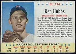 Maybe you would like to learn more about one of these? The Trading Card Database Ken Hubbs Gallery Trading Card Database Baseball Cards Sports Cards