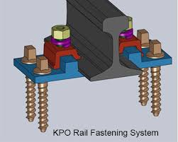 نتیجه جستجوی لغت [fastening] در گوگل