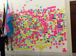 Check out our office post it note selection for the very best in unique or custom, handmade pieces from our shops. Alexandria Ocasio Cortez S Office Wall Covered With Handwritten Notes