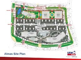 Almas puteri harbour by oca host. Almas Puteric Harbour Metro Homes Iskandar Project