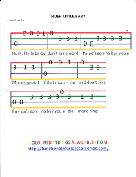 Hush Little Baby Ukulele Fingerpicking Songs Ukulele Songs Ukulele Tabs Songs
