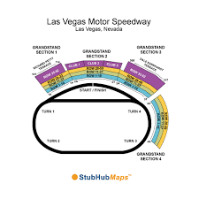 Las Vegas Motor Speedway Events And Concerts In Las Vegas