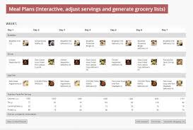 Pin On Keto Dinners This Week