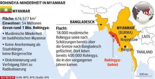 Последние твиты от international campaign for the rohingya (@rohingya_icr). Myanmar Risiko Einer Ethnischen Sauberung Kurier At